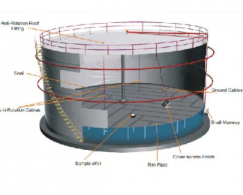 mai-phao-1-350x282-1 Mái Phao 1