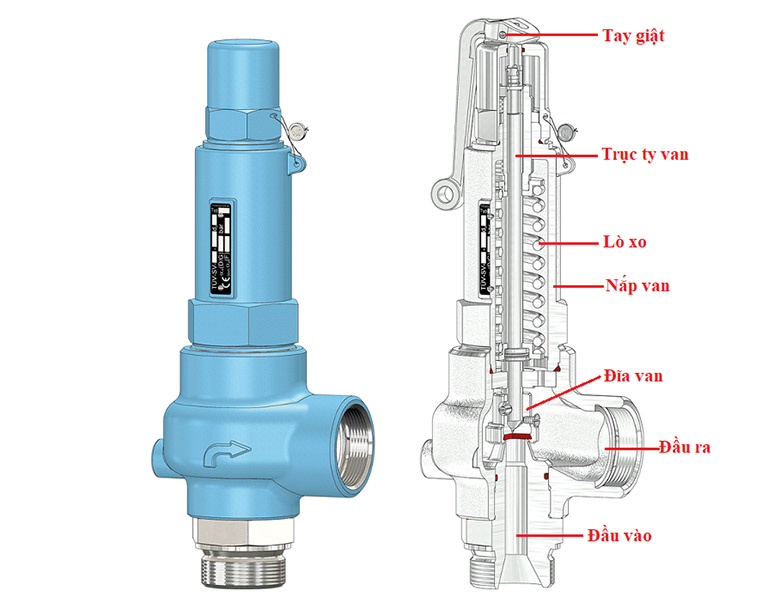 van-an-toan-3 Van An Toan 3