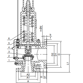 van-an-toan-350x350-1 Van An Toan